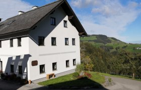 Au&szlig;enansicht, &copy; Simone Wagner