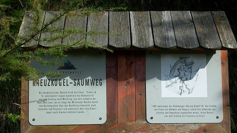 Alter Rauheisenweg, © Archiv Eisenstraße Niederösterreich